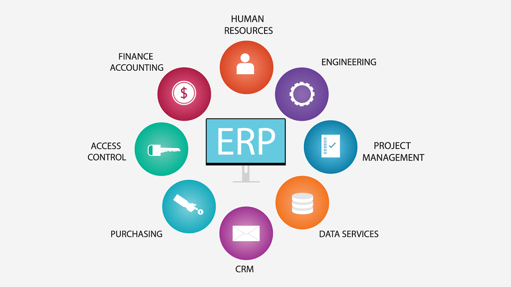 As of my last knowledge update in January 2022, several ERP (Enterprise Resource Planning) systems cater to the needs of small businesses in the United States. Choosing the best ERP for your small business depends on your specific requirements, industry, budget, and scalability needs. Here are some popular ERP options for small businesses in the United States: QuickBooks Online: While primarily known as accounting software, QuickBooks Online also offers basic ERP features. It's suitable for small businesses and offers modules for accounting, invoicing, inventory, and more. Zoho Books: Zoho Books is part of the Zoho suite and provides accounting and finance solutions. It includes features for invoicing, expense tracking, and basic inventory management. SAP Business One: SAP Business One is an ERP solution designed for small and medium-sized enterprises. It integrates various business functions, including finance, sales, and customer relationship management (CRM). NetSuite by Oracle: NetSuite is a cloud-based ERP system that covers various business processes, including financial management, inventory management, and e-commerce. It's scalable and suitable for growing businesses. Microsoft Dynamics 365 Business Central: Microsoft's ERP solution for small and medium-sized businesses, Dynamics 365 Business Central, integrates with other Microsoft products and covers financials, sales, service, and operations. Odoo: Odoo is an open-source ERP solution with modular apps for various business functions, including accounting, inventory, CRM, and human resources. It's known for its flexibility and scalability. Sage Intacct: Sage Intacct is a cloud-based financial management solution suitable for small to midsize businesses. It offers features like core financials, advanced functionality, and integrations. Epicor ERP: Epicor ERP is designed for manufacturing, distribution, retail, and service industries. It provides features for finance, production, inventory management, and supply chain. Acumatica: Acumatica is a cloud-based ERP system that is flexible and scalable. It covers financial management, project accounting, and distribution, among other functions. Fishbowl: Fishbowl is an inventory management solution that integrates with QuickBooks. It's suitable for businesses looking for advanced inventory and manufacturing capabilities. Before making a decision, it's essential to assess your specific business needs, budget constraints, and the scalability of the ERP system. Additionally, consider factors such as user-friendliness, support services, and integration capabilities with other tools you may already be using. It's recommended to check for the latest reviews and updates on each ERP system and potentially request demos to see which one aligns best with your business requirements.